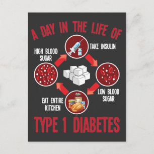 Type 1 Diabetes Support T1D Diabetic Awareness Postcard