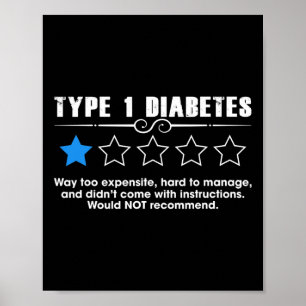 Type One Diabetes One Star Rating T1d Awareness Mo Poster