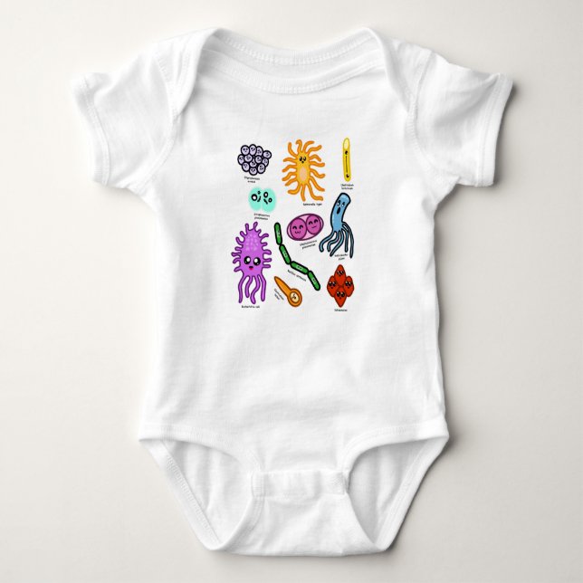 Types Of Bacteria Baby Bodysuit (Front)