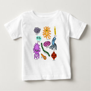 Types Of Bacteria Baby T-Shirt