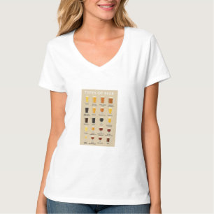 Types of Beer and Glass Guide T-Shirt