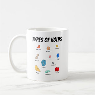 Types of Climbing Holds Collection Coffee Mug