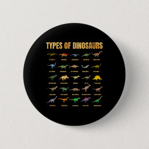 Types Of Dinosaurs - Dino Identification - Rex Din 6 Cm Round Badge
