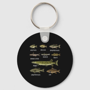 Types Of Freshwater Fish Sorts Species Fishing Key Ring