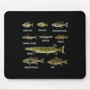 Types Of Freshwater Fish Sorts Species Fishing Mouse Pad