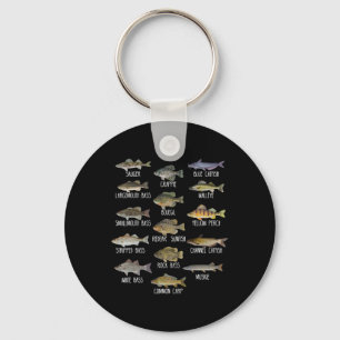 Types Of Freshwater Fish Species Biology Fishing Key Ring