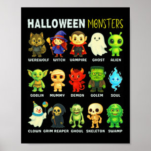 Types Of Halloween Monsters Educational Poster For