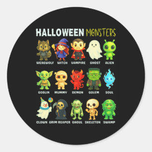 Types Of Halloween Monsters Educational Poster For Classic Round Sticker