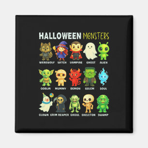 Types Of Halloween Monsters Educational Poster For Magnet