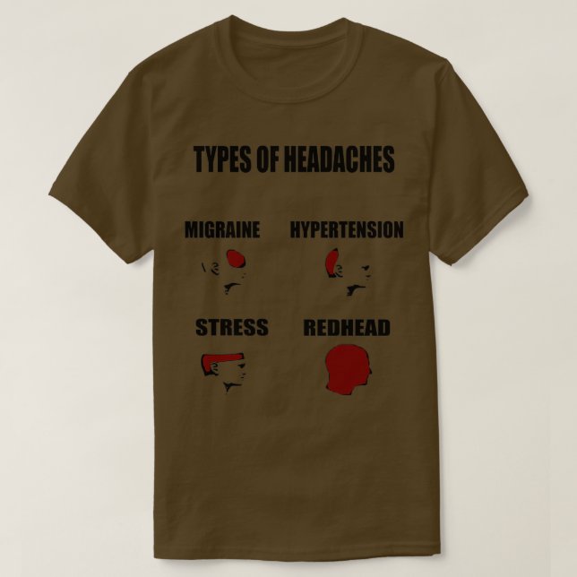 TYPES OF HEADACHES T-Shirt (Design Front)