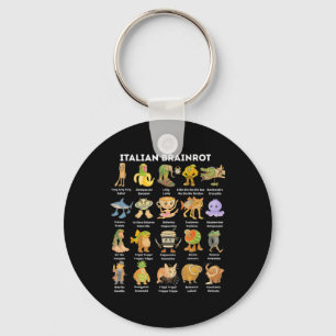 Types Of Italian Brainrot Meme Character Hand Draw Key Ring