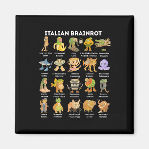Types Of Italian Brainrot Meme Character Hand Draw Magnet