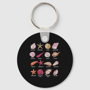 Types Of Seashells Beach Shelling Conch Sea Shell  Key Ring