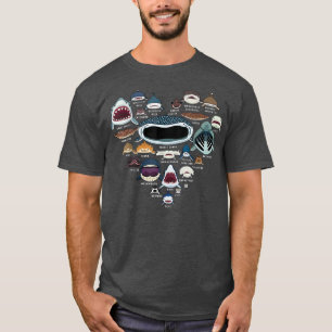 Types Of Shark IdentificationShark Face Heart Shar T-Shirt