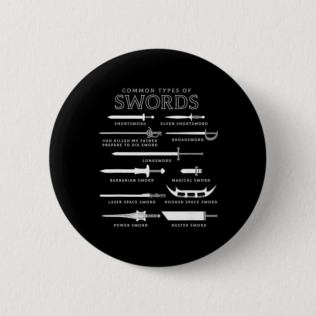 Types Of Swords  6 Cm Round Badge (Front)