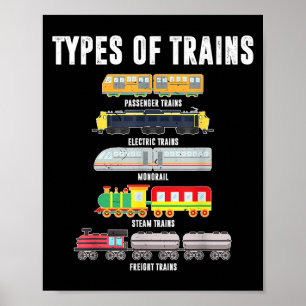 Types Of Trains Shirt Toddler Boy Locomotive Son B Poster