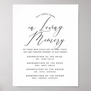 Typography in loving memory wedding sign memorial
