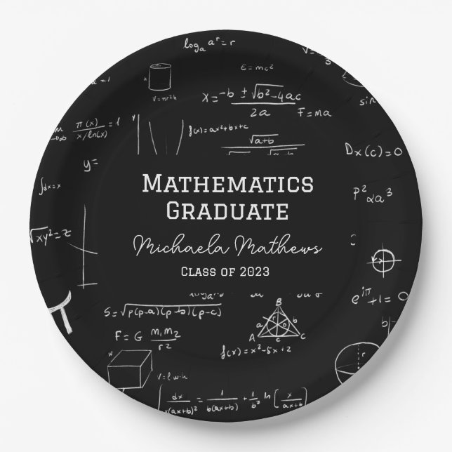 Typography Mathematics Class of 2023 Graduation Paper Plate (Front)