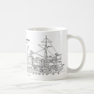 U.S.S. Maine Coffee Mug