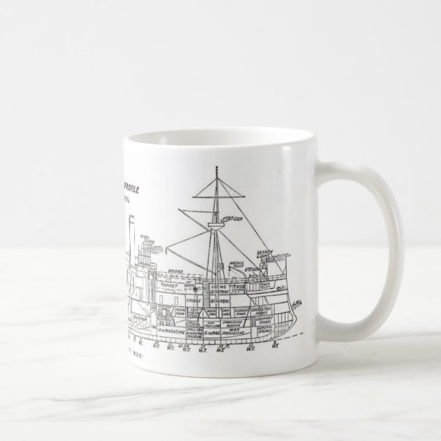 U.S.S. Maine Coffee Mug (Right)
