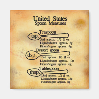 U.S. spoon measures conversion chart baking Magnet