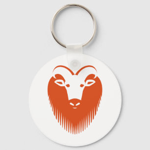 Ubuntu 14.04 LTS "Trusty Tahr" Keychain