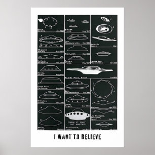 UFO Art Print Set Sci-Fi Flying Saucer Designs