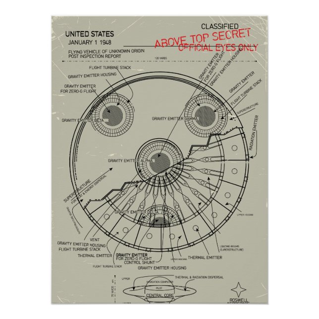UFO Blueprint Poster (Front)