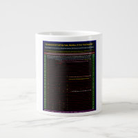 UFO Series: Alien Visitors 1930-1979