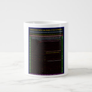 UFO Series: Alien Visitors 1930-1979 Large Coffee Mug