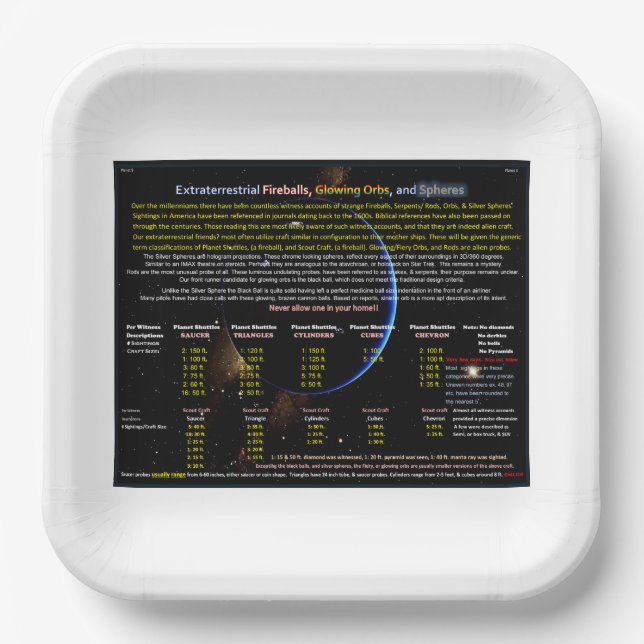 UFO Series: Fireballs, Orbs, & Spheres Paper Plate (Front)