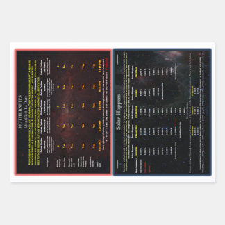 UFO Series: Motherships, Solar Hoppers, & Probes Wrapping Paper Sheet