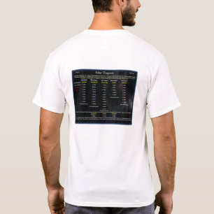 UFO Series: Solar Hoppers T-Shirt