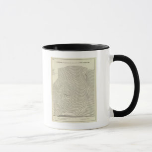 Uinta Mountains Stereogram Mug