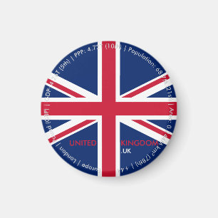 UK Flag Magnet