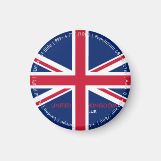 UK Flag Magnet
