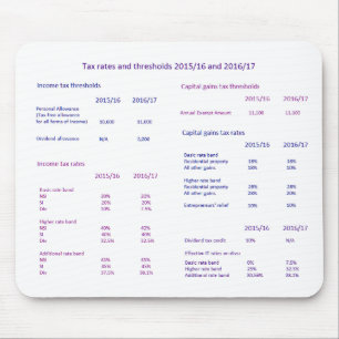 UK tax rates and thresholds 2015/16 and 2016/17 Mouse Pad