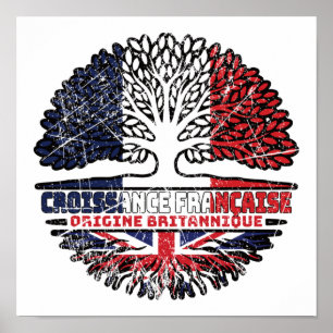 Uk United Kingdom British French France Tree Roots Poster