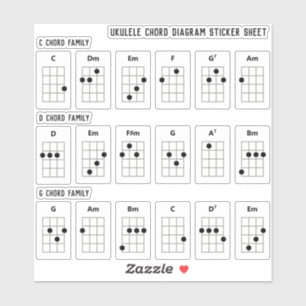 Ukulele Chord Diagram Sticker Sheet C, D, G fam