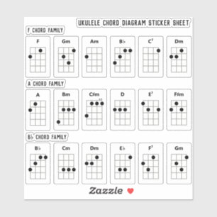 Ukulele Chord Diagram Sticker Sheet F, A, B♭ fam