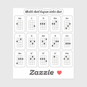 Ukulele Chord Diagram Stickers Beginner Chords