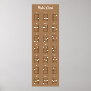 Ukulele Chords Major Minor 7ths Brown & White Poster