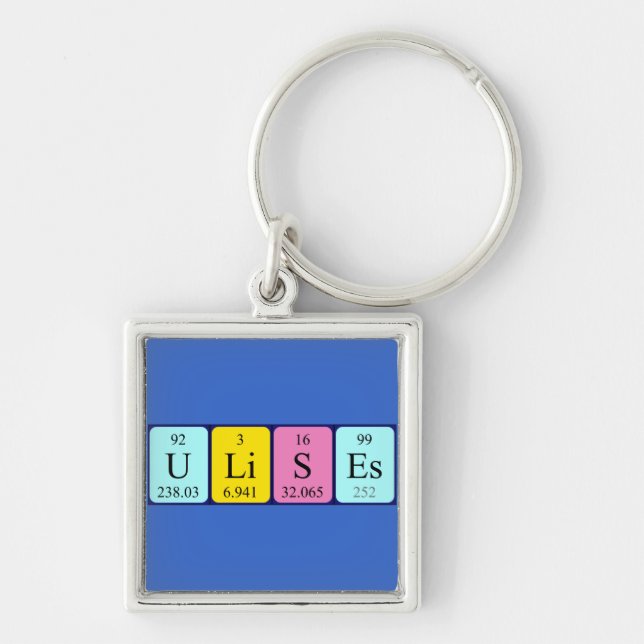 Ulises periodic table name keyring (Front)