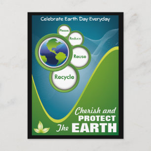 Ultimate Earth Postcard