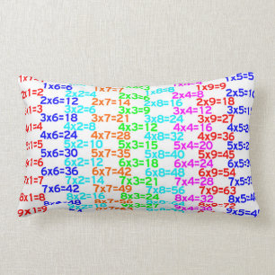 Ultimate Math Addition Multiplication Table Pillow