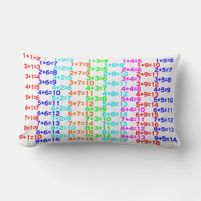 Ultimate Math Addition Multiplication Table Pillow (Front)