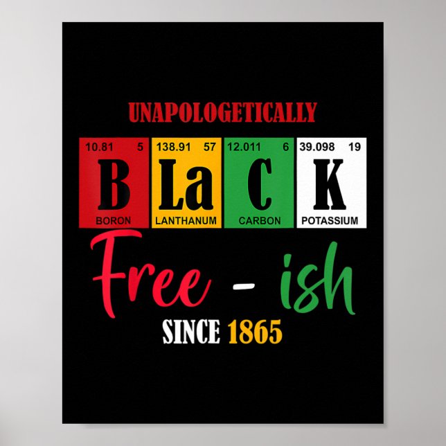 Unapologetically Black Free-ish Since 1865 Junetee Poster (Front)