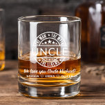 Uncle Man Myth Legend Father's Birthday Whiskey Glass<br><div class="desc">Celebrate your amazing uncle with our Uncle: The Man, The Myth, The Legend Birthday Whiskey Glass! This bold and stylish design features striking typography, perfect for honouring your uncle’s legendary status. Ideal for enjoying his favourite whiskey, bourbon, or scotch, this glass makes a thoughtful and practical gift for his birthday...</div>