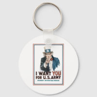 Uncle Sam "I Want YOU!"