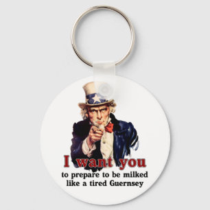 uncle Sam wants you Key Ring